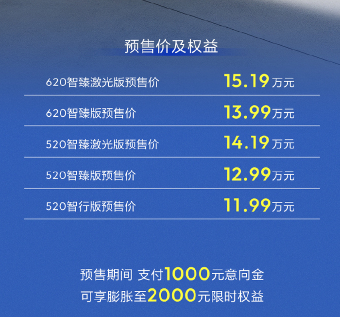 全新深蓝S05正式开启预售，11.99万元—15.19万元，可享限时权益