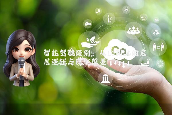 智能驾驶级别:从L0到L5的底层逻辑与现实落差